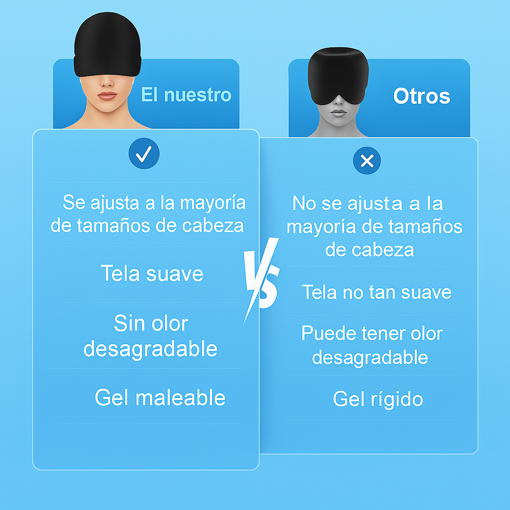 NeuroCalma – Gorro de Gel Frío-Calor para Migrañas y Dolores de Cabeza